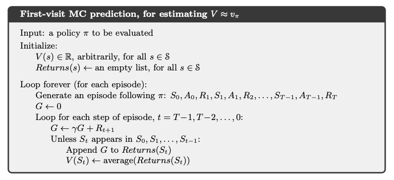 First Visit MC prediction